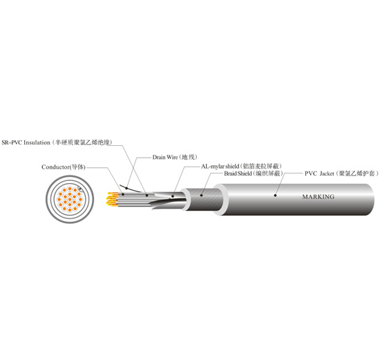 UL 20276 COMPUTER CABLE