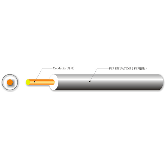 UL 1330 TEFLON INSULATION WIRE